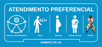 Projeto de lei obriga a colocação de placa sobre atendimento preferencial